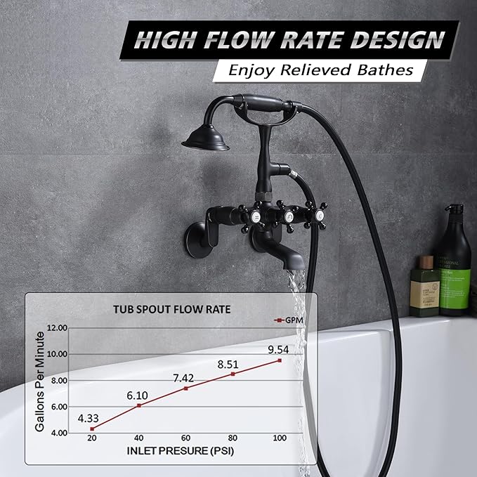 Sumerain Clawfoot Tub Faucet Bronze,Wall Mount Tub Filler in Oil Rubbed Bronze Finish