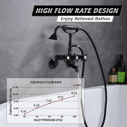 Sumerain Clawfoot Tub Faucet Bronze,Wall Mount Tub Filler in Oil Rubbed Bronze Finish
