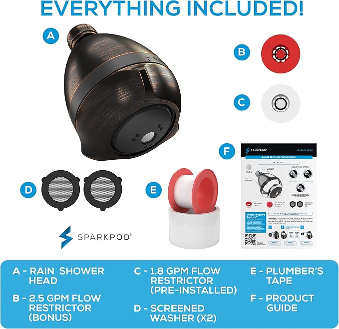 SparkPod High Pressure Shower Head, 3 Inch Fixed Showerhead, Oil-Rubbed Bronze