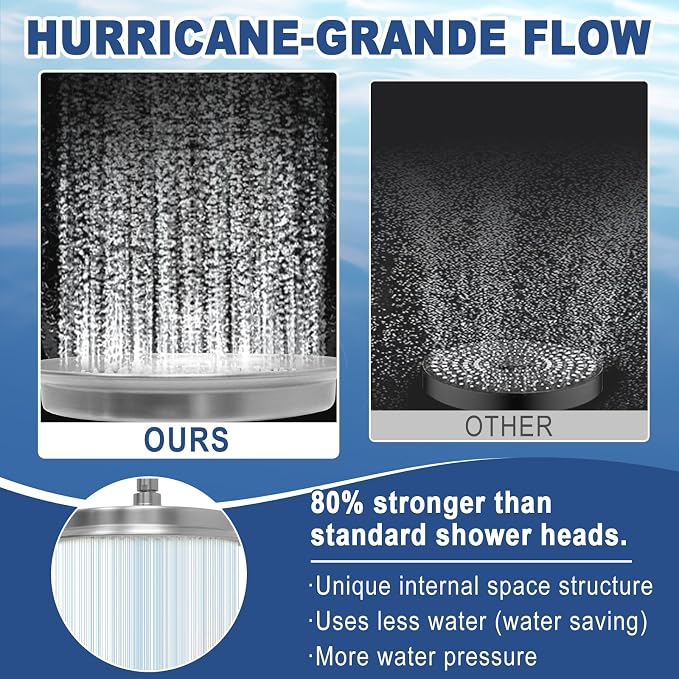 Brushed Nickel Rain Shower Head, 9" Round Rainfall Waterfall Overhead Showerhead High Pressure Vintage Shower Heads with Silicone Nozzle for Bathroom Shower