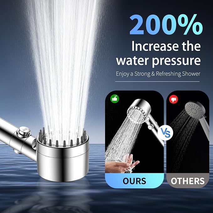 Filtered Shower Head with Handheld, High Pressure Showerhead with 3 Filters | Remove Chlorine for Hard Water, Reduce Dry Itchy Skin & Hair, ON/OFF Switch, 4 Spray Built-in Power Wash, Extra Holder & Hose