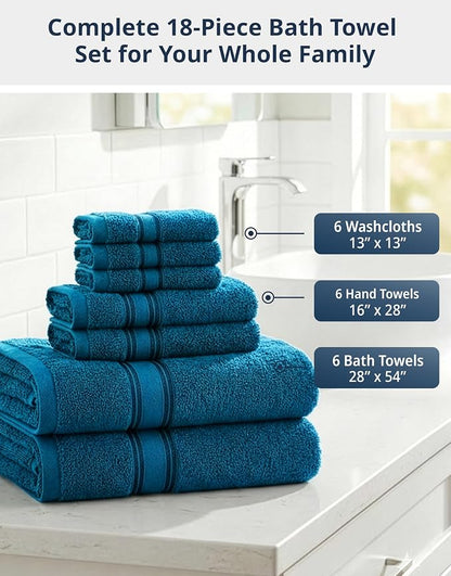 LANE LINEN Towel Set for Bathroom Soft Absorbent Quick Dry - Sea Port | Towel Sets For College Dorm - Everyday Durability, OEKO-TEX Certified, Zero-Twist Durability