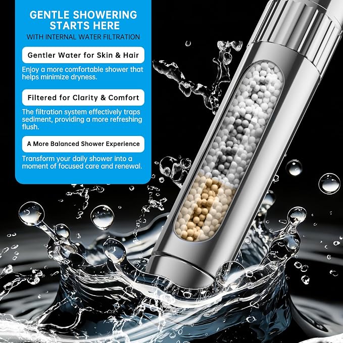 Filtered Shower Head with Handheld, Handheld Shower Head with Built-in Power Wash, High Pressure 4+1 Spray Mode Showerhead with Adjustable Flow Switch, Built-in Filter for Hard Water
