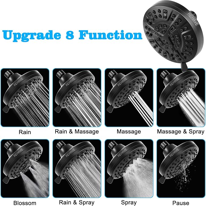 Shower Head, REHAVE Rainfall ShowerHead, 5.1 Inches High-Pressure with 63 Jets 8 Spray Modes - Replacement for Bathroom Shower Heads - Anti-Clogging Silicone Nozzles, Brass Angle-adjustable Ball Joint