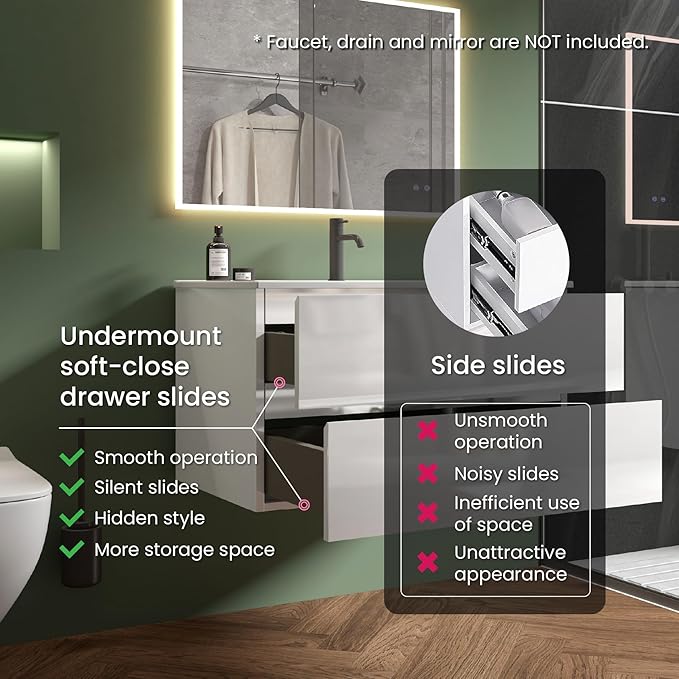 36" Bathroom Vanity with Sink, Modern Floating Vanity with Double Soft-Closing Drawers, Large Storage for Small Space, Glossy White, Fully Assembled - Iris Collection