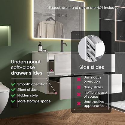 36" Bathroom Vanity with Sink, Modern Floating Vanity with Double Soft-Closing Drawers, Large Storage for Small Space, Glossy White, Fully Assembled - Iris Collection