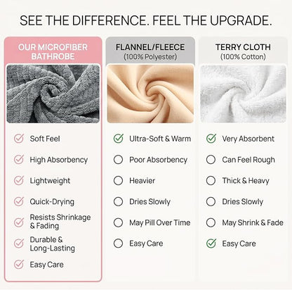 PJGGZ Hooded Bathrobes for Women, Soft Long Towel Robes for Women - Quick Dry yet Warm