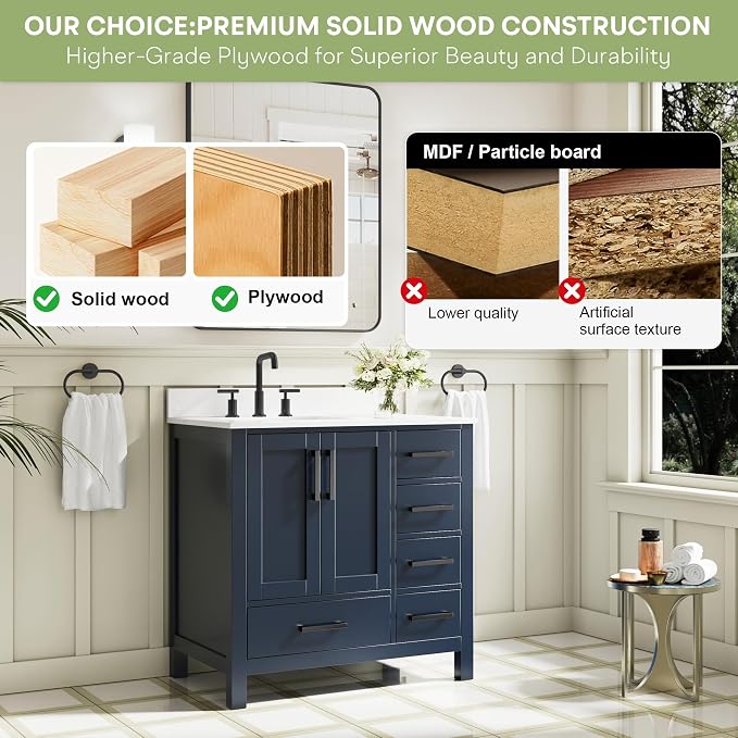 36-Inch Bathroom Vanity with Sink, 2 Soft-Close Doors and 5 Soft-Close Drawers, Bathroom Freestanding Vanity with Cultured Marble Countertop, Bathroom Navy Blue Vanity With Matte Black Handles