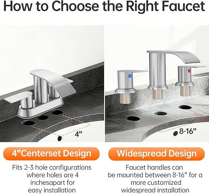Waterfall Bathroom Faucet 3 Holes, 8 Inch Brushed Nickel Widespread Faucet Bathroom with Pop Up Drain Bathrooms Basin Lavatory Mixer Tap with Deck Mount Plate