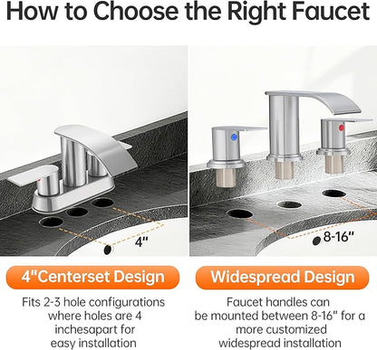 Waterfall Bathroom Faucet 3 Holes, 8 Inch Brushed Nickel Widespread Faucet Bathroom with Pop Up Drain Bathrooms Basin Lavatory Mixer Tap with Deck Mount Plate
