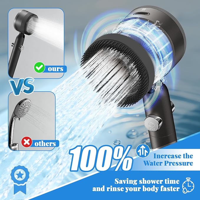 Filtered Shower Head with Handheld, High Pressure Water Flow and Multiple Spray Modes Shower Head with Filter, Power Wash for Hard Water,Showerhead with Wall Holder & ON/Off Switch for Pets Bath