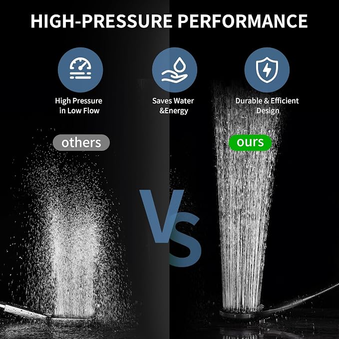 BRIGHT SHOWERS Slide Bar Shower Set with Handheld Shower Head, ADA-Compliant Stainless Steel Grab Bar, Adjustable Height and 69-Inch Hose, Oil Rubbed Bronze