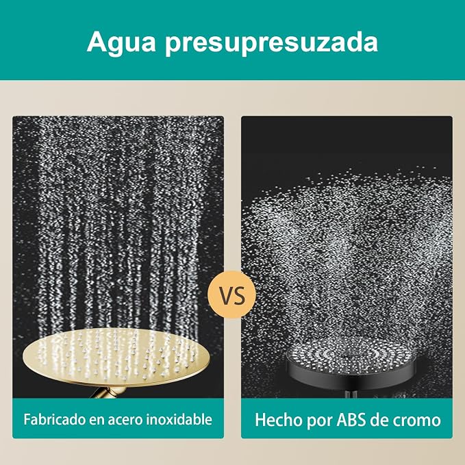 All Metal Rain Shower Head - Heavy Duty Stainless Steel, Easy Install, High Water Flow, Ultra-Thin Modern Design for Bathroom (F-Brushed Gold, 8)