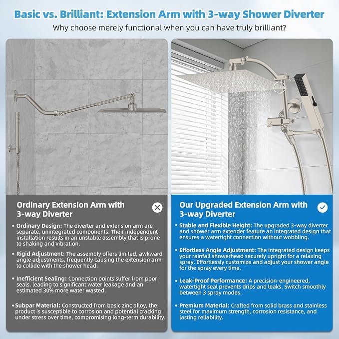Hibbent All Metal CUPC Certified 12'' Rainfall Shower Head, Dual Shower Head Combo, High Pressure Handheld 4 Sprays Shower Wand, 16'' Adjustable Extension Arm, 71'' Hose, Shower Holder, Brushed Nickel