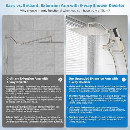 Hibbent All Metal CUPC Certified 12'' Rainfall Shower Head, Dual Shower Head Combo, High Pressure Handheld 4 Sprays Shower Wand, 16'' Adjustable Extension Arm, 71'' Hose, Shower Holder, Brushed Nickel