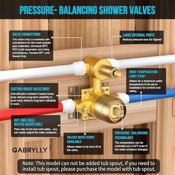 Gabrylly Shower System, 8" Wall Mounted Shower Faucet Set, Brushed Gold | Rain Shower Head with Handheld Spray Combo, All Metal Rainfall Shower Head Complete Set Shower Mixer Valve for Bathroom
