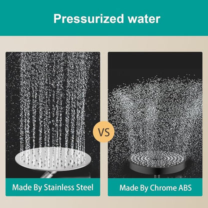 All Metal Rain Shower Head - Heavy Duty Stainless Steel, Easy Install, High Water Flow, Ultra-Thin Modern Design for Bathroom (Brushed Nickel, 8)