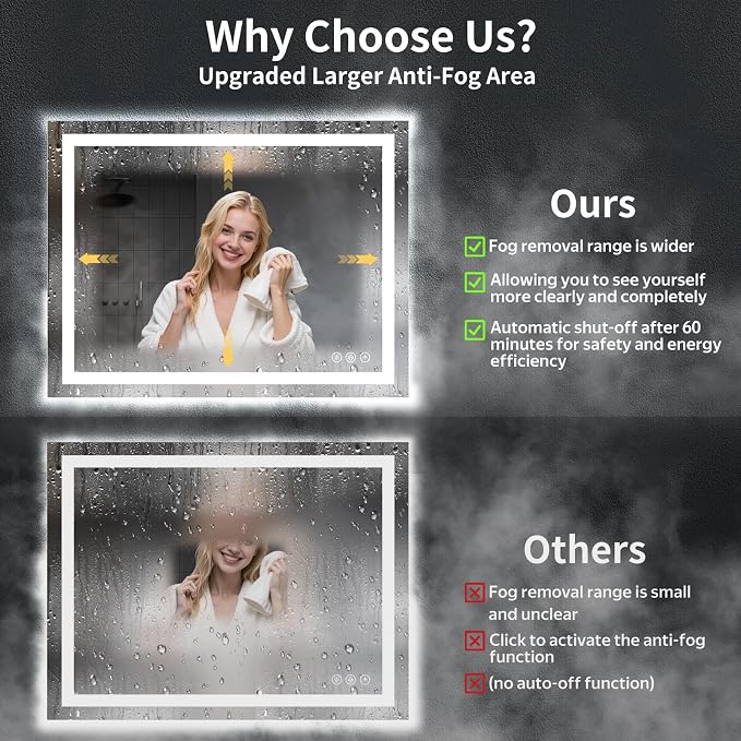 55"x40" LED Bathroom Mirror with Lights, Anti-Fog, Backlit+Frontlit | CRI 95, Stepless Dimmable, 3 Colors Lighting, Shatterproof Tempered Glass, HD Reflection, Memory, (Horizontal/Vertical)