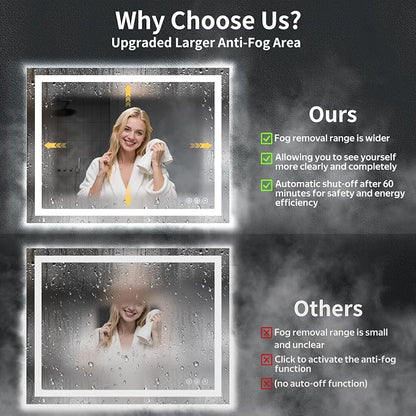 55"x40" LED Bathroom Mirror with Lights, Anti-Fog, Backlit+Frontlit | CRI 95, Stepless Dimmable, 3 Colors Lighting, Shatterproof Tempered Glass, HD Reflection, Memory, (Horizontal/Vertical)
