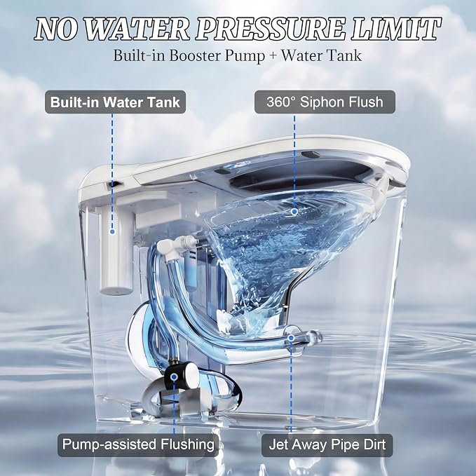 Smart Bidet Toilet with Tank Foam Shield Dual Auto Flush/Lid&Seat | Foot Sensor UV-C light Electric Modern One Piece Toilet for Bathroom with Siphon Dual Flush 0.8/1.2 GPF MAP 1000g