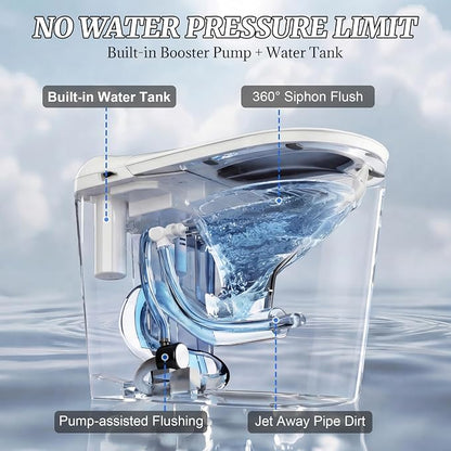Smart Bidet Toilet with Tank Foam Shield Dual Auto Flush/Lid&Seat | Foot Sensor UV-C light Electric Modern One Piece Toilet for Bathroom with Siphon Dual Flush 0.8/1.2 GPF MAP 1000g