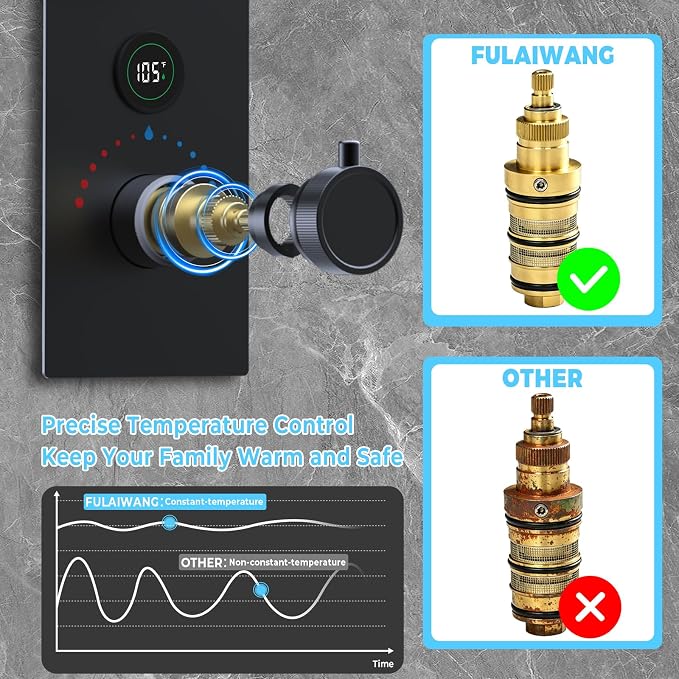 Luxury 20x14in LED Rainfall Mist Dual Shower System Can Run Togther | 4-way Thermostatic Digital Display Brass Valve, Ceiling Flush Mount Showerhead and 6in Tilt Shower, Brass Handheld, Black