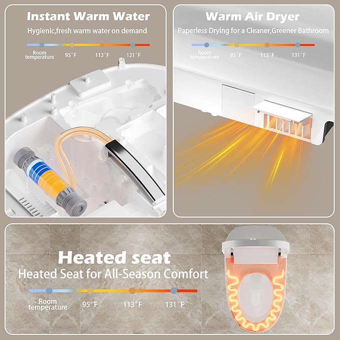 WinZo Smart Toilet with Bidet Built in, ADA One-Piece Toilet Auto Open/Close & Flush, Heated Seat, Front & Rear Wash, LED Display, Night Light, 12-inch Rough-in (Grey)