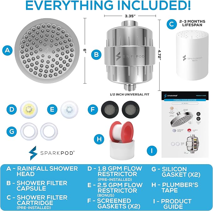 SparkPod Filtered Shower Head, 23-Stage, 6" Round, Polished Chrome | Showerhead for Hard Water, High Pressure, Reduces Chlorine, Heavy Metals, For Dry Skin & Hair, Removable Capsule Filter