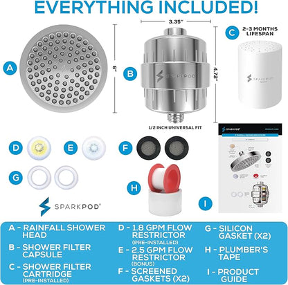 SparkPod Filtered Shower Head, 23-Stage, 6" Round, Polished Chrome | Showerhead for Hard Water, High Pressure, Reduces Chlorine, Heavy Metals, For Dry Skin & Hair, Removable Capsule Filter