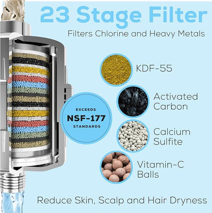 SparkPod 23-Stage Shower Head Filter for Showerheads, Brushed Nickel | Removes Chlorine & Heavy Metals, Helps Improve Hard Water, with Activated Carbon and KDF-55 Layers, High Output