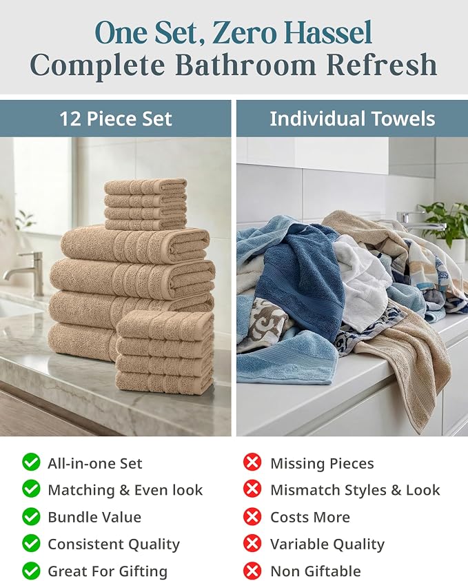 Casa Platino Bath Towel Set Quick Dry 100% Cotton 12 Piece Soft - Beige | Cotton Towels - Classic Terry Weave, Densely Woven, Coordinated Colors, Dobby Border Accent, OEKO-TEX Certified