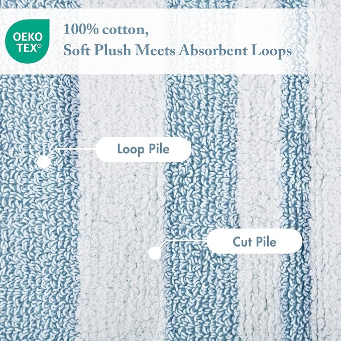 Madison Park Reversible Spa Rug 100%-Cotton Striped Ultra Soft Water Fast Bath Non-Slip Absorbent Quick Dry Mats for Tub, Shower Room, and Bathroom, 27"x45", Blue (MP72-6211) | Quick Dry, Ultra Soft, Pile, Machine Washable, Plush, OEKO-TEX Certified
