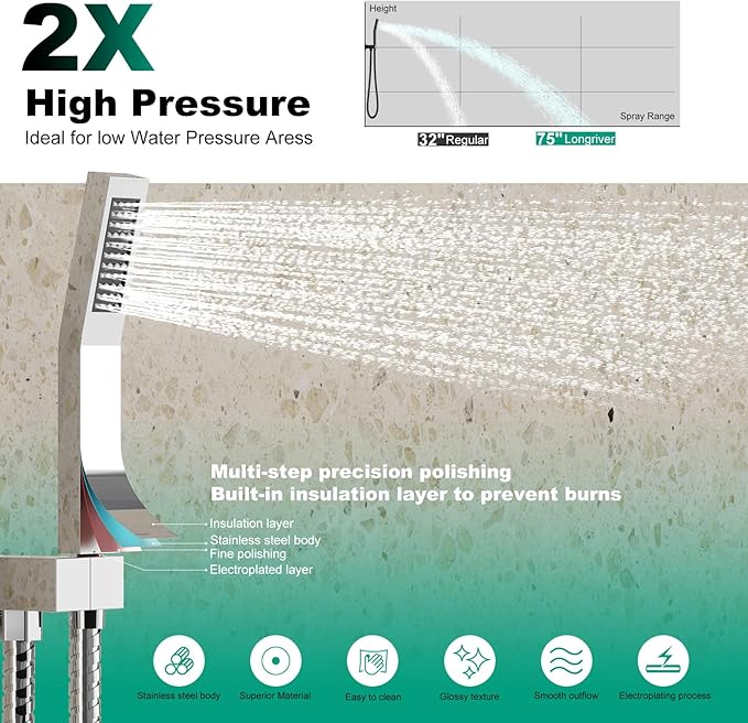 Longriver S200 Shower Faucet Set, Shower System Bathroom High Pressure 12 Inches Rainfall Shower Head with Handheld Spray, Wall Mounted Shower Fixtures with Shower Valve and Trim Kit, Polished Chrome