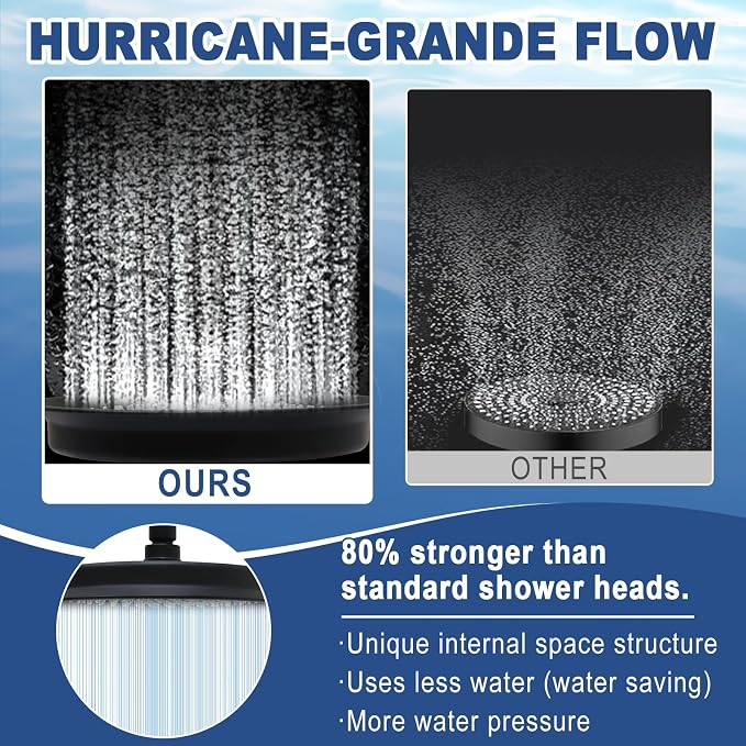 Matte Black 9 Inch Round Rain Shower Head, High Pressure Rainfall Showerhead Vintage Thickness Stainless Steel Shower Heads with Silicone Nozzle - Bath Modern Flexible Overhead