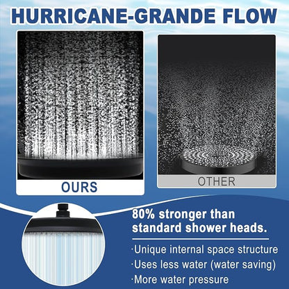 Matte Black 9 Inch Round Rain Shower Head, High Pressure Rainfall Showerhead Vintage Thickness Stainless Steel Shower Heads with Silicone Nozzle - Bath Modern Flexible Overhead
