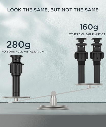 FORIOUS 2 Pack Black Bathroom Faucets 3 Hole, 2 Handle Matte Black Bathroom Sink Faucet 8 in Widespread Restroom Sink Tap with Metal Drain, Supply Hose and Spare Water Saving Aerator, Commercial