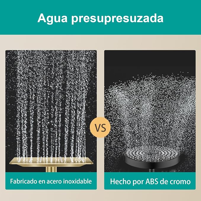 Square Rain Shower Head, High Flow Stainless Steel,Work with any decorative style，All Metal Rainfall Shower Head(Brushed Gold,6)
