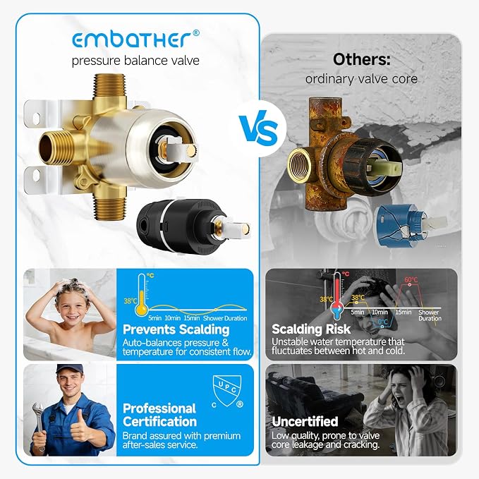 EMBATHER Shower System,10" Shower Faucet Set with Rain Shower Head and Handheld Spray Combo,Included Valve and Trim Kit,Brushed Nickel