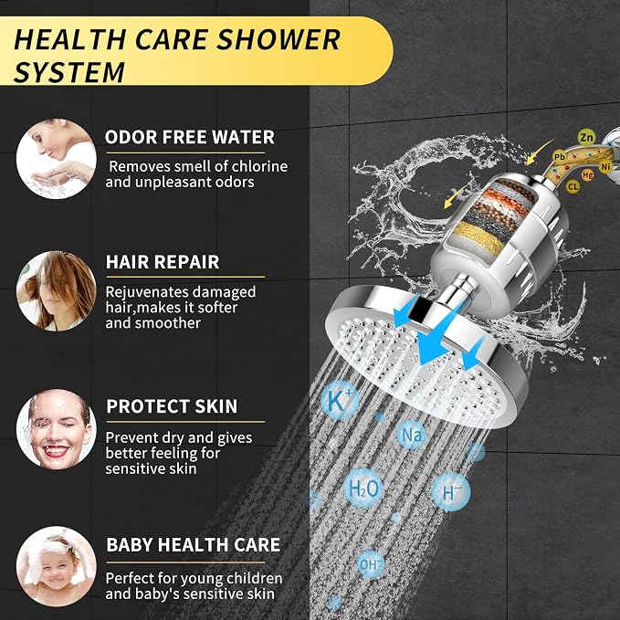 FEELSO Shower Head and 15 Stage Shower Filter, Rain Filtered Shower Head | High Pressure, Anti-clog Nozzles, Water Softener Shower Head for Hard Water, Remove Chlorine and Harmful Substances