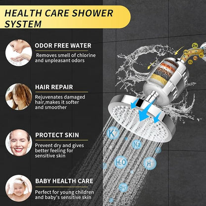 FEELSO Shower Head and 15 Stage Shower Filter, Rain Filtered Shower Head | High Pressure, Anti-clog Nozzles, Water Softener Shower Head for Hard Water, Remove Chlorine and Harmful Substances