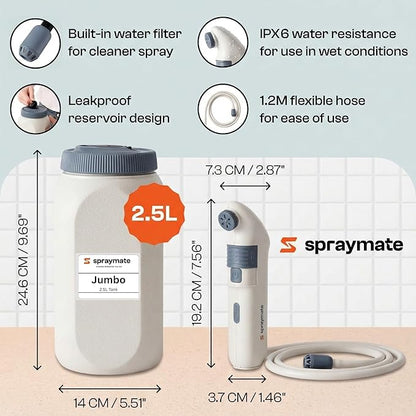 Portable Bidet for Travel & Home – Electric High Pressure Rechargeable Bidet for Women & Men | 2.5L Bottle | 1300ML/Min Flow | USB-C | 1600mAh Battery | USA Brand – Spray Mate Jumbo (White)