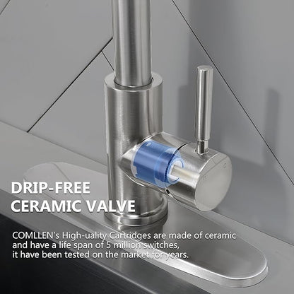 Comllen Wet Bar Sink Faucet, Brushed Nickel, Lead-Free 304 Stainless Steel, 360° Swivel, Single Handle, Small Prep Sink Faucets with Deck Plate for RV Outdoor Laundry Vanity Lavatory