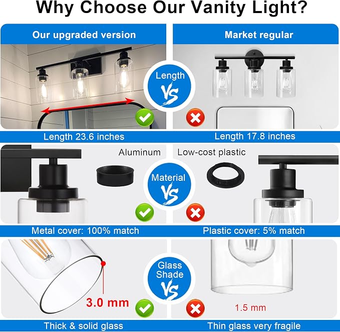 MELUCEE Bathroom Vanity Light Fixtures 3 Lights Black with Clear Glass | Metal Wall Sconce for Bedroom Living Room Hallway Kitchen (Patent No.: US D963914 S) 20.5 Inch