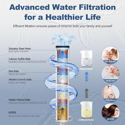 6 Inch Filtered Shower Head, 6 Spray Modes High Pressure Handheld Shower Head with Filter for Hard Water, Detachable Water Softener Showerhead with Hose, Chrome