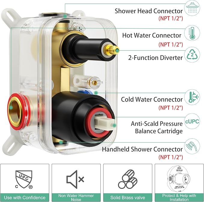 SR SUN RISE Shower Faucet - 12 Inch Multifunctional High Pressure Shower Head System with Handheld Shower Head Fixtures - Valve Included - Matte Black