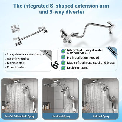Filtered Shower Head with Handheld, 11.8" Rain Shower Head, High Pressure | 10-Function Spray Options, Adjustable Extension Arm, Secure Adhesive Holder, Easy Installation, Stainless Steel-Chrome Finish