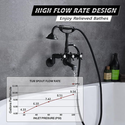 sumerain Vintage Wall Mount Clawfoot Tub Faucet Matte Black with Hand Shower, 3" to 9" Adjustable Holes Distance