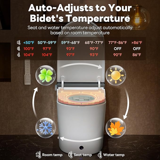 CANEST Smart Toilet with Bidet Built in, Foam Dispenser, 1000g MaP Flushing, Full-Area Seat Sensor, Auto Temperature Control Heated Seat, Auto Open/Close, Foot Sensor, Deodorization, Remote(FC-002SE)