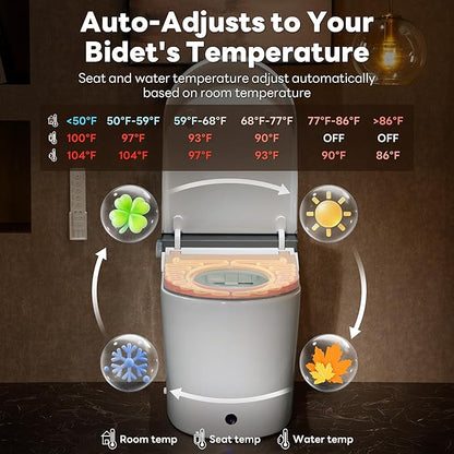 CANEST Smart Toilet with Bidet Built in, Foam Dispenser, 1000g MaP Flushing, Full-Area Seat Sensor, Auto Temperature Control Heated Seat, Auto Open/Close, Foot Sensor, Deodorization, Remote(FC-002SE)