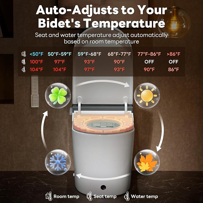 CANEST Smart Toilet with Ultra-Micro Bubble Wash, Foam Dispenser(FC-002PRO) | 0.1s Instant Warm Water, 1000g MAP Flush, Full-Area Seat Sensor, Auto Temp Control, Auto Open/Close,Foot Sensor,Deodorization